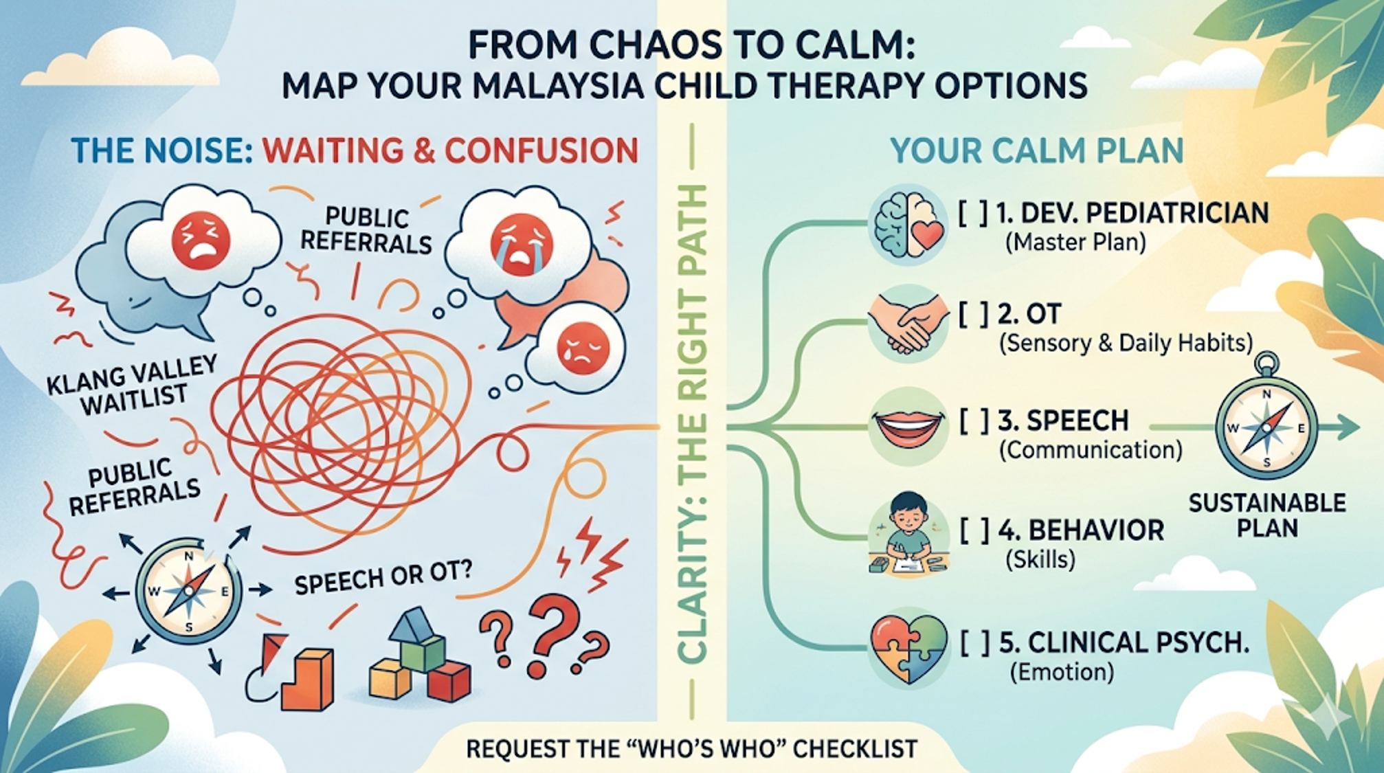 Child Therapy Options: How to Choose the Right Support